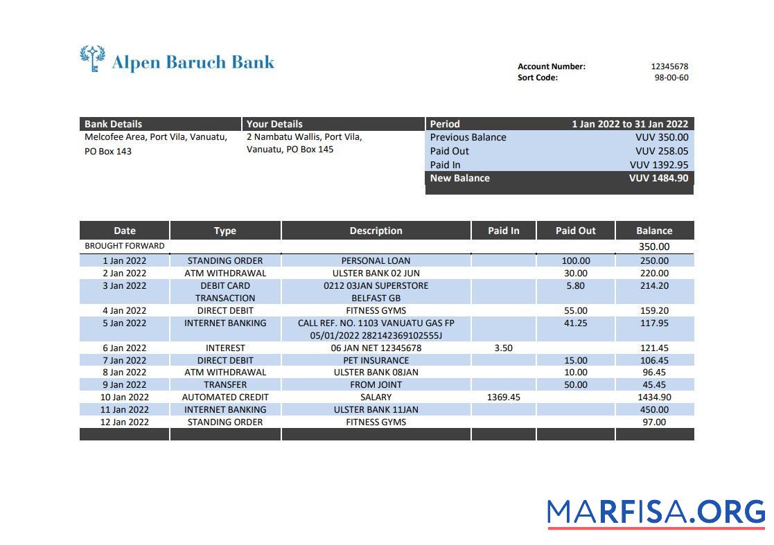 Blank Vanuatu Alpen Baruch bank statement word sample